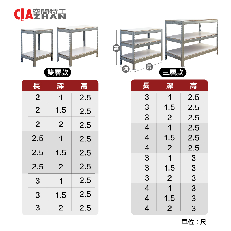 空間特工雙層款 【深長三層款長 深 高長深高2212.51.52.5222.52.5 12.52.5 1.52.52.522.5312.53 1.52.5322.533344433344412.51.52.522.512.51.52.522.511.5211.5221單位:尺